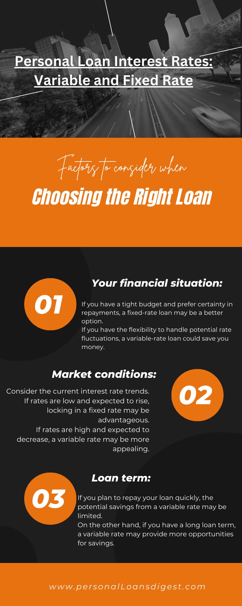 An infographic illustrating factors to consider when Choosing the Right Loan