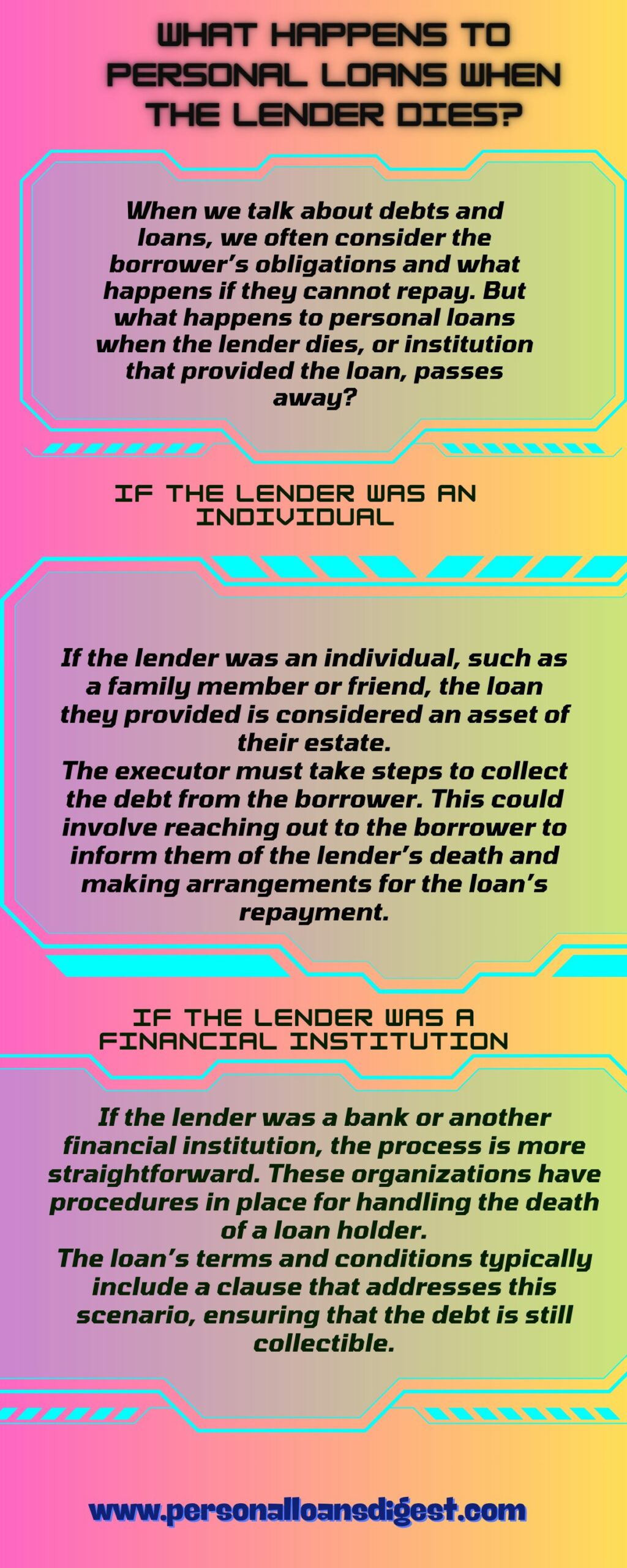 What Happens to Personal Loans When the Lender Dies?